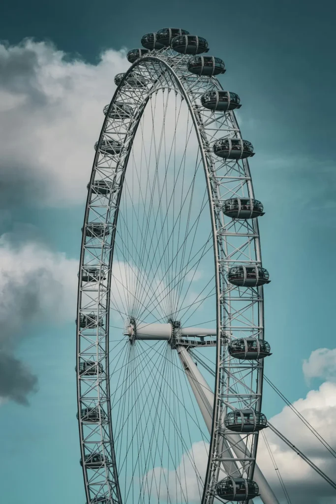 Londoner Riesenrad
